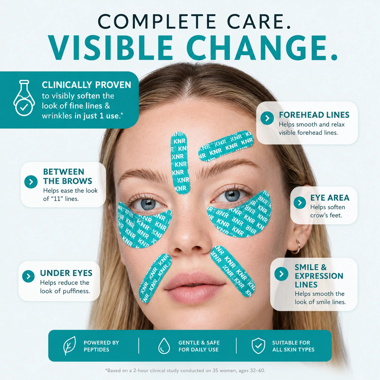 Peptide Infused Face & Eye Tape